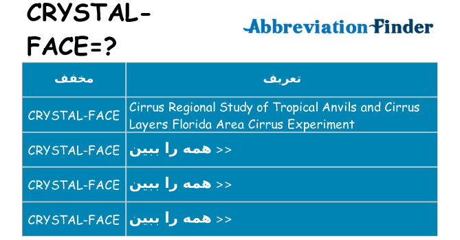 چه crystal-face برای ایستادن؟