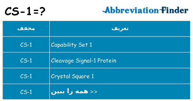 چه cs-1 برای ایستادن؟