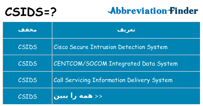 چه csids برای ایستادن؟
