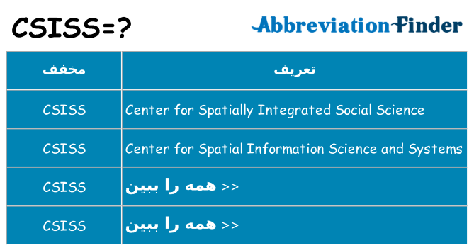 چه csiss برای ایستادن؟
