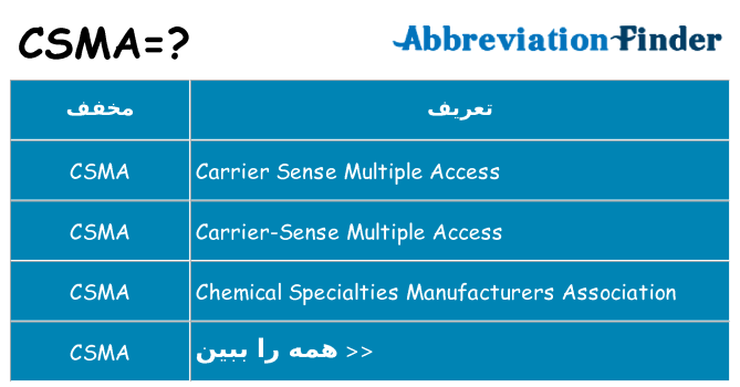 چه csma برای ایستادن؟