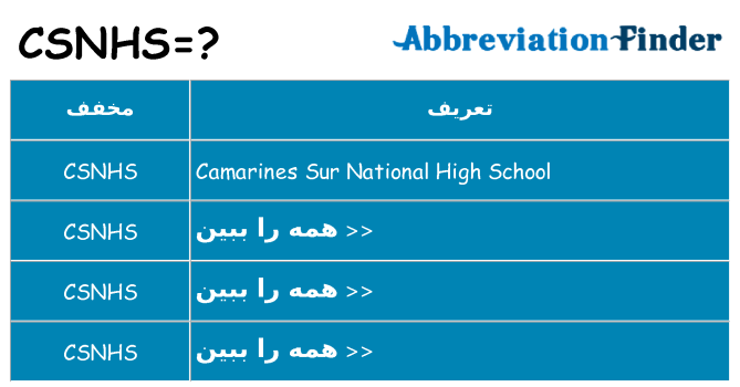 چه csnhs برای ایستادن؟