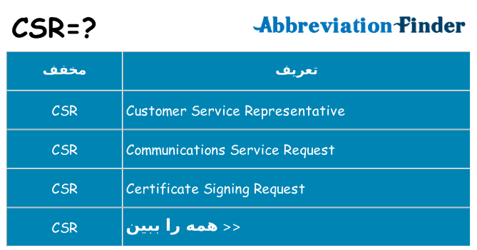 چه csr برای ایستادن؟