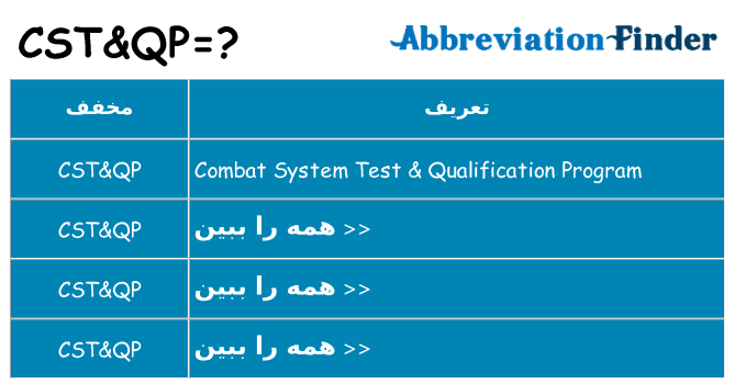 چه cstqp برای ایستادن؟