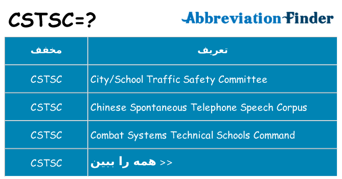 چه cstsc برای ایستادن؟