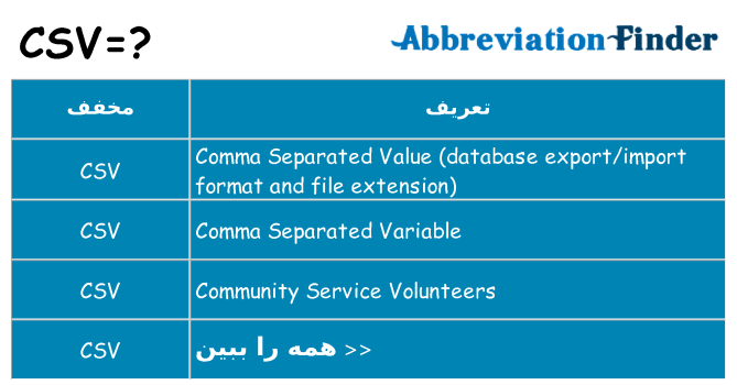 چه csv برای ایستادن؟