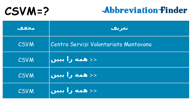 چه csvm برای ایستادن؟