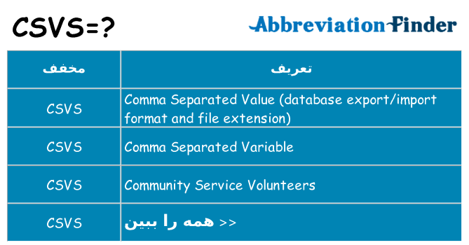 چه csvs برای ایستادن؟