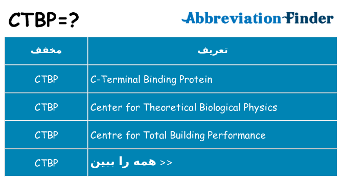 چه ctbp برای ایستادن؟