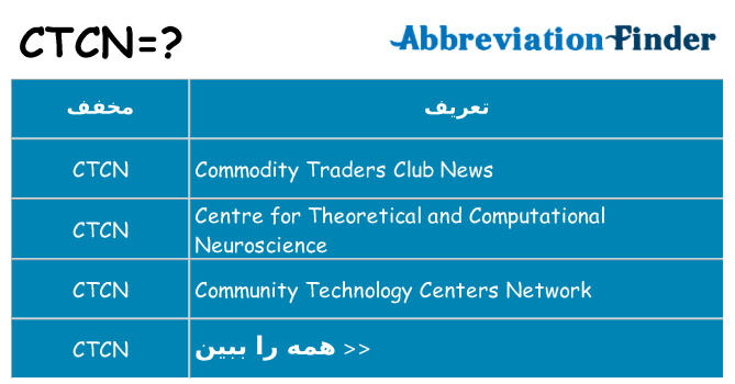 چه ctcn برای ایستادن؟