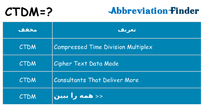 چه ctdm برای ایستادن؟