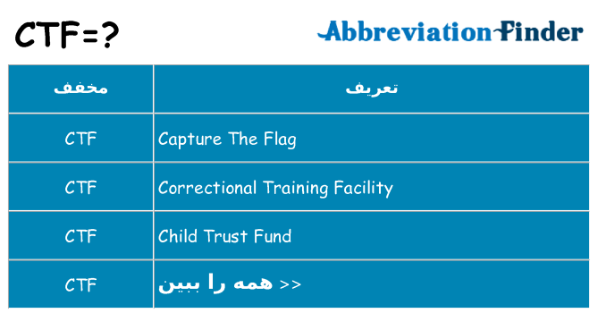 چه ctf برای ایستادن؟