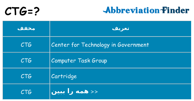 چه ctg برای ایستادن؟