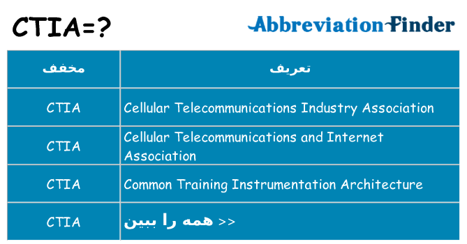 چه ctia برای ایستادن؟