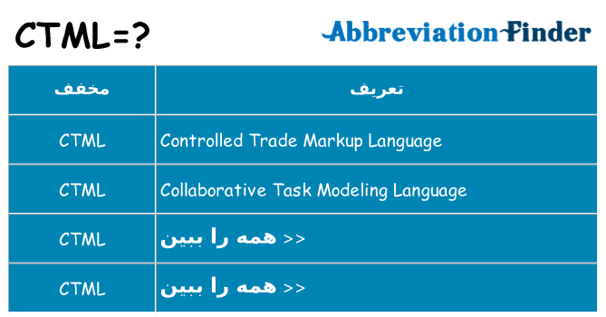 چه ctml برای ایستادن؟