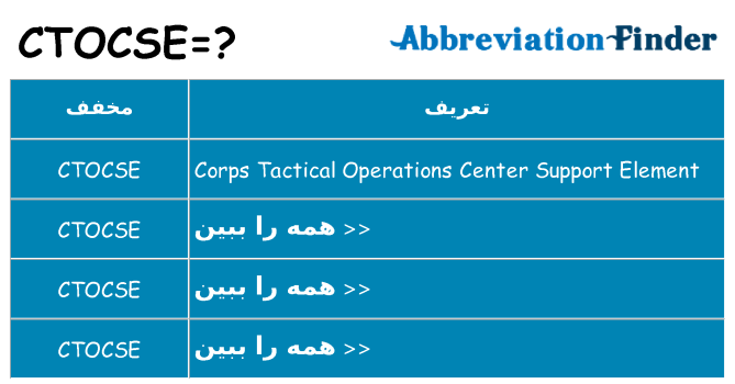 چه ctocse برای ایستادن؟