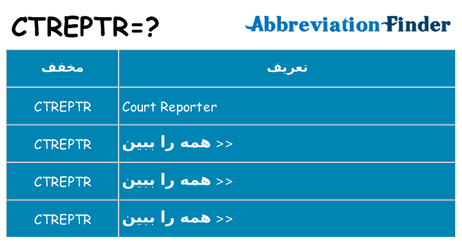 چه ctreptr برای ایستادن؟