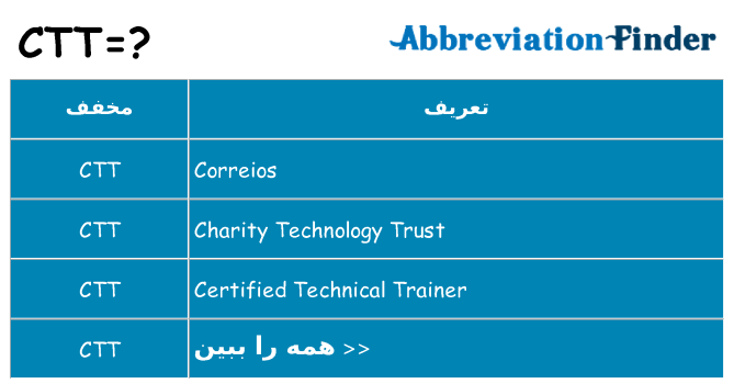 چه ctt برای ایستادن؟