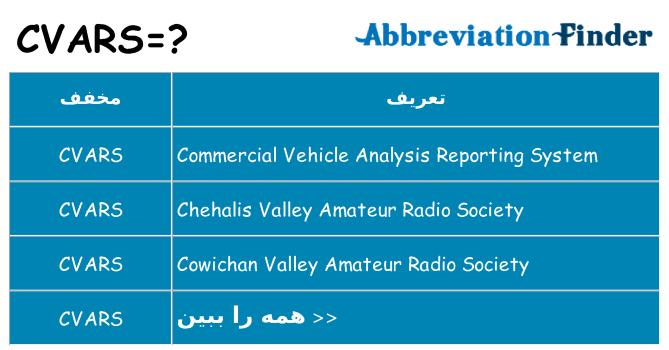 چه cvars برای ایستادن؟