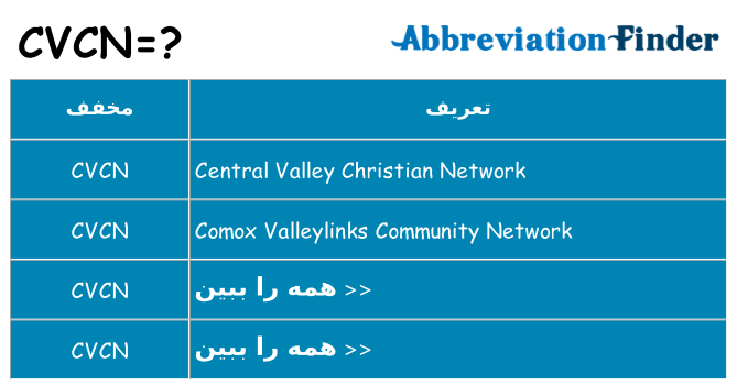 چه cvcn برای ایستادن؟
