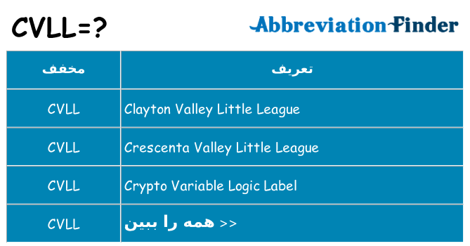 چه cvll برای ایستادن؟