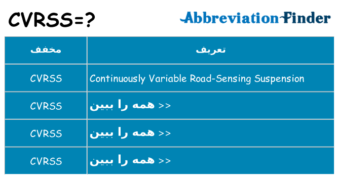 چه cvrss برای ایستادن؟