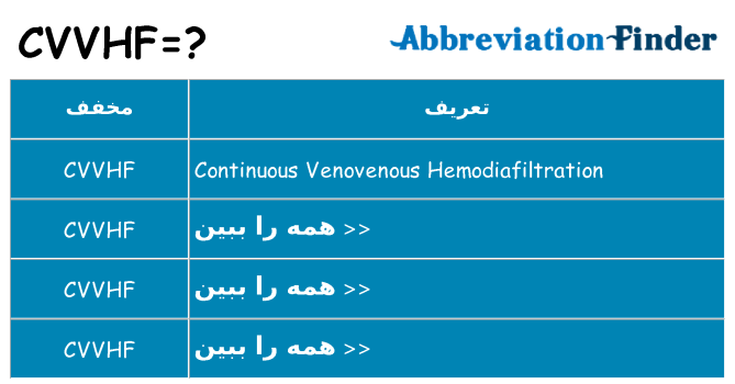 چه cvvhf برای ایستادن؟