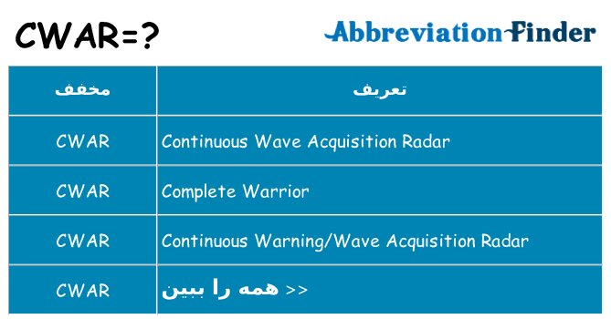 چه cwar برای ایستادن؟