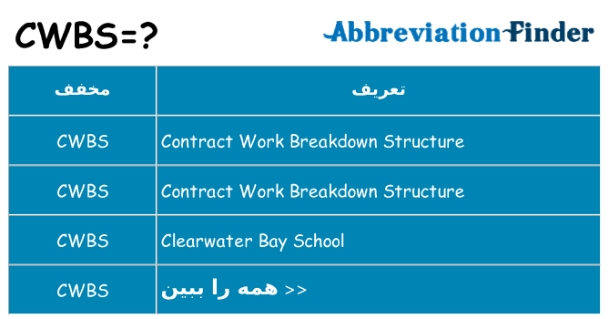 چه cwbs برای ایستادن؟
