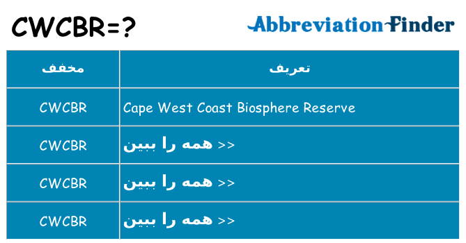 چه cwcbr برای ایستادن؟