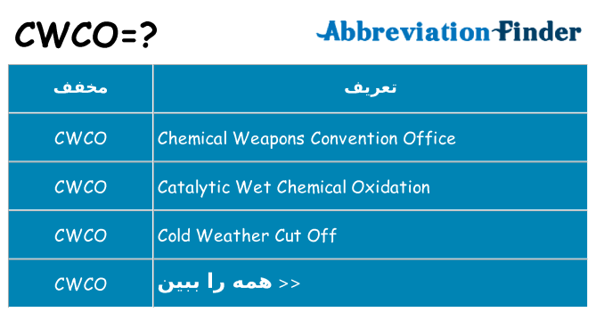 چه cwco برای ایستادن؟