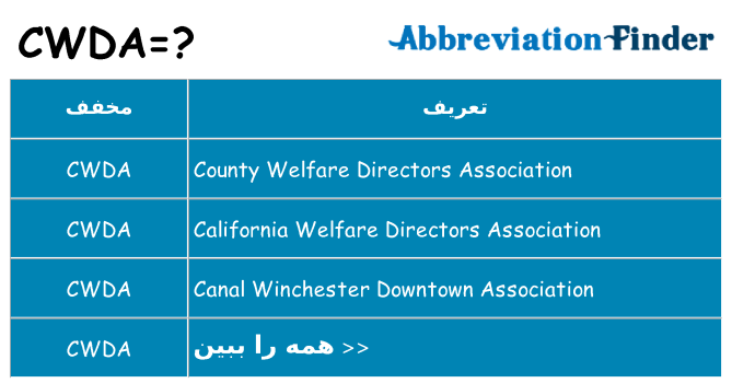 چه cwda برای ایستادن؟