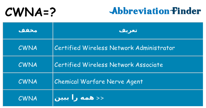 چه cwna برای ایستادن؟