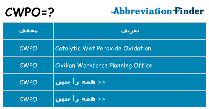چه cwpo برای ایستادن؟