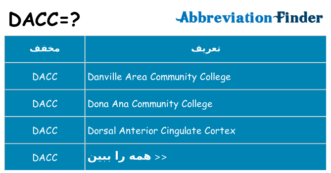 چه dacc برای ایستادن؟