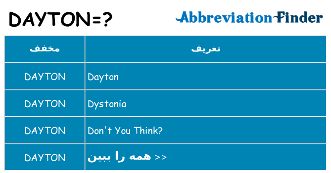 چه dayton برای ایستادن؟