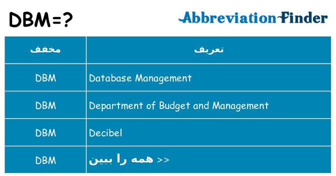چه dbm برای ایستادن؟