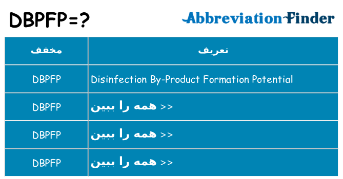 چه dbpfp برای ایستادن؟