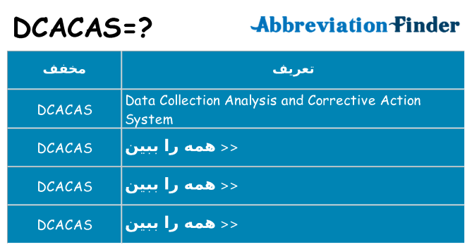 چه dcacas برای ایستادن؟
