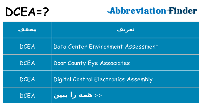 چه dcea برای ایستادن؟