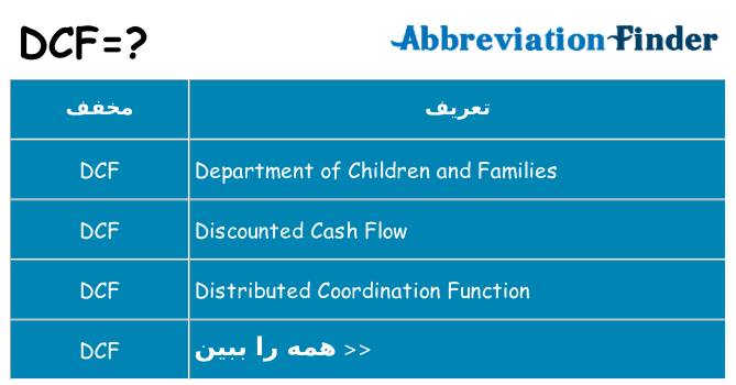 چه dcf برای ایستادن؟