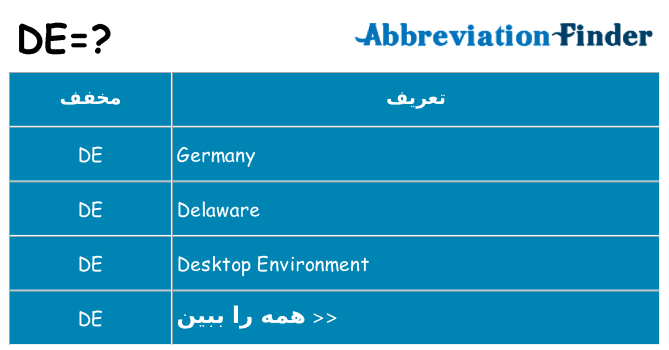 چه de برای ایستادن؟