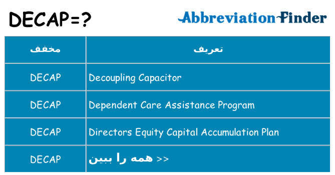 چه decap برای ایستادن؟