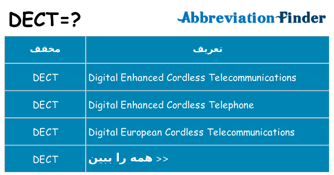 چه dect برای ایستادن؟