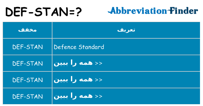 چه def-stan برای ایستادن؟