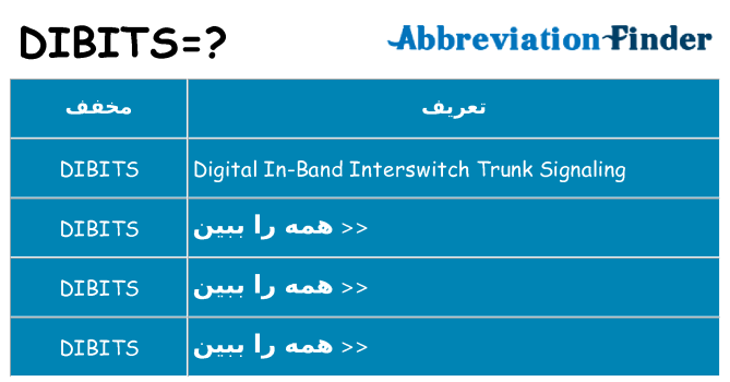 چه dibits برای ایستادن؟