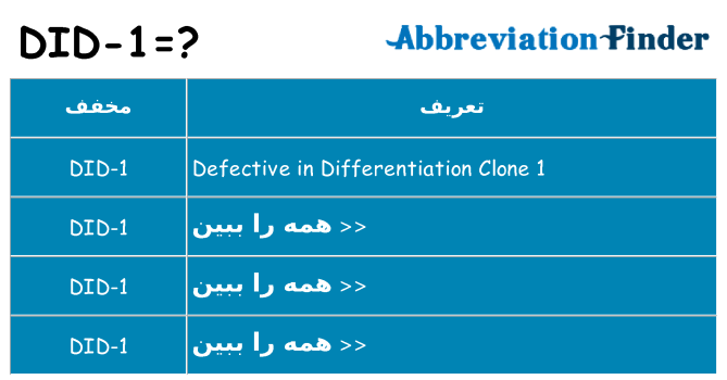 چه did-1 برای ایستادن؟