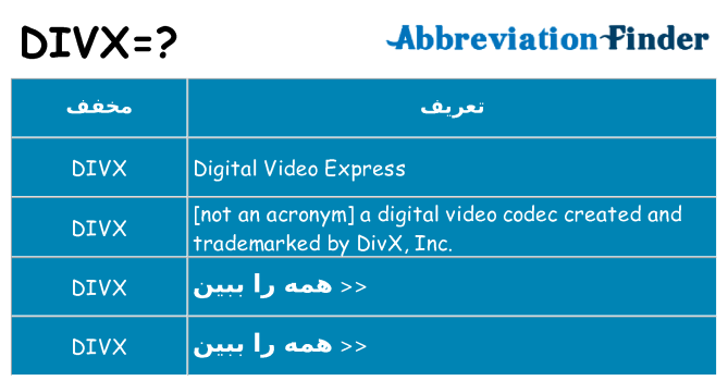 چه divx برای ایستادن؟