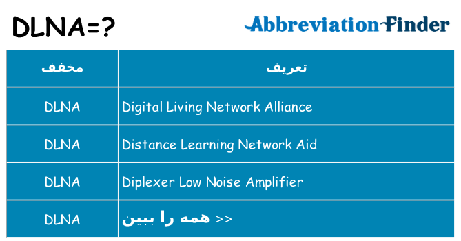 چه dlna برای ایستادن؟