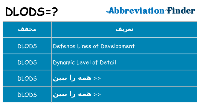 چه dlods برای ایستادن؟